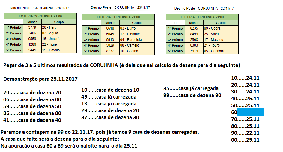 CALCULANDO O PREMIO DA CENTENA DO 1 AO 5 