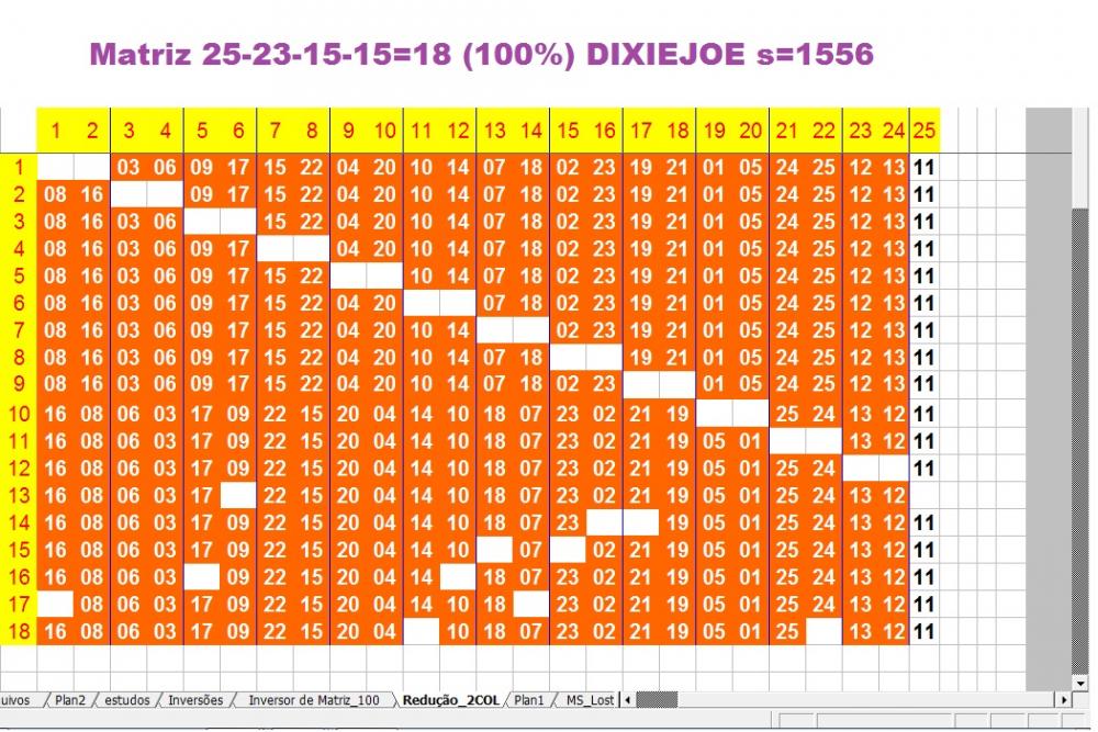 Matriz 25-23-15-15=18 (100%) DIXIEJOE s=1556 _redução.jpg