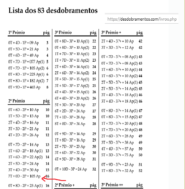 105apostas.png.2c6dd1493b036aaecefa918bbf0aad4e.png