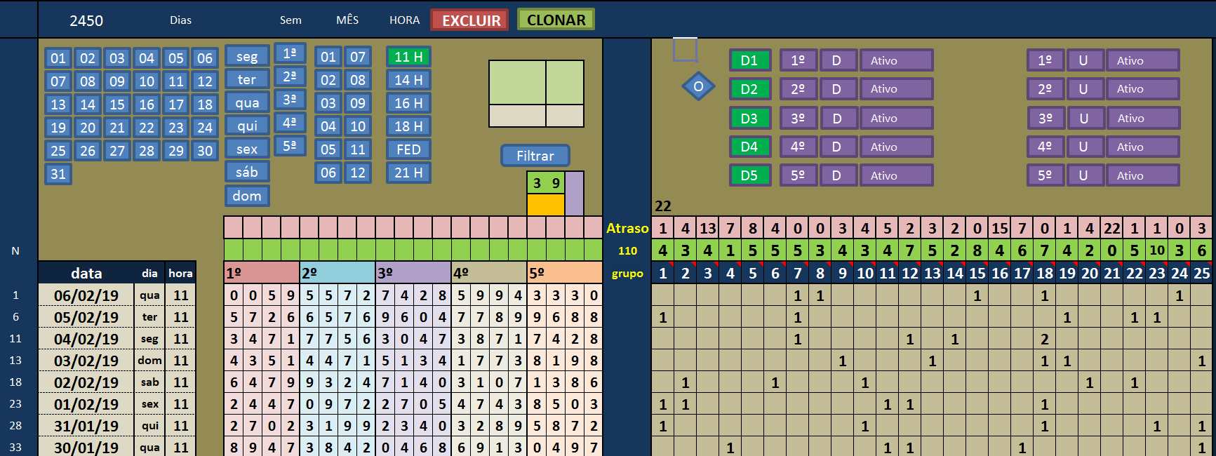 Milhar A 5 Centavos - EDUCA