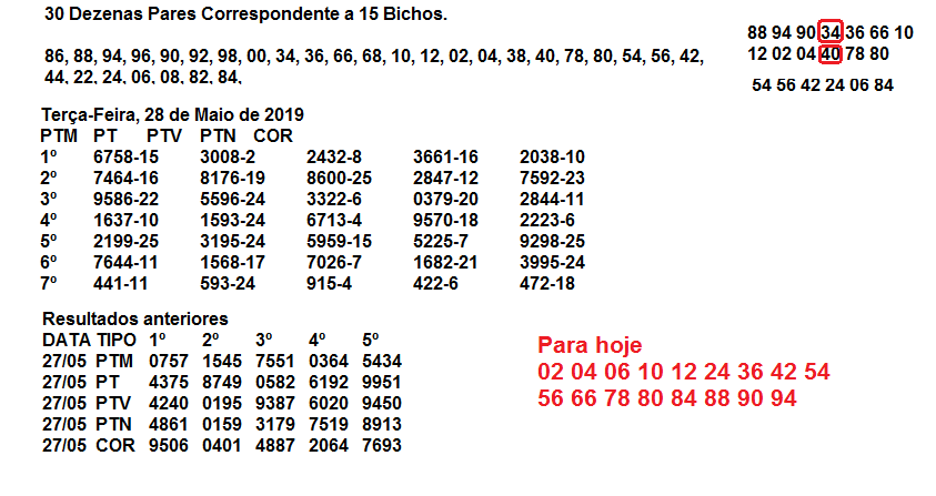 Duque de Dezena Combinado - Jogo do Bicho