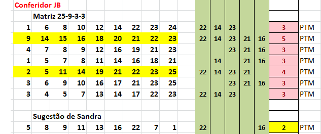 Busca Sorte Planilhas  Terno de grupo, Jogo de bicho, Jogos