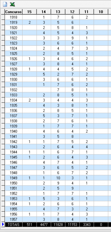 Excelente resultado para 14 pontos até 1957.PNG