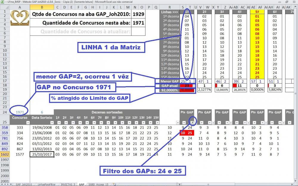 LF 429 LFme_IMSP - Método GAP Joh2010 v1.0.6 _Sonic _LINHA 1 próxima do GAP _ajuda.JPG
