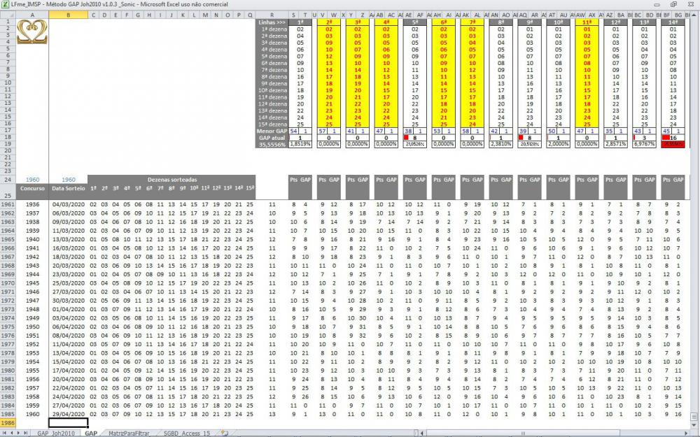 LF 385 Joh2010 Planilha LFme_IMSP - Método GAP Joh2010 v1.3 _aba GAP.JPG