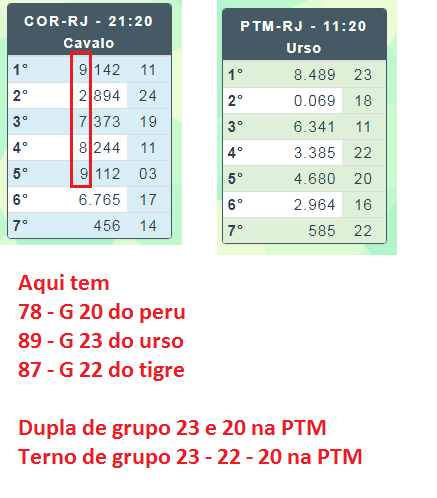 Como Calcular Quanto Você Ganhou , Jogando Milhar e Centena Invertida  l/lllll . 