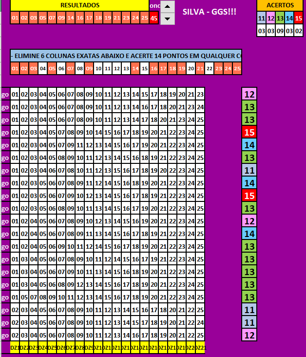 Calaméo - Lotofácil Master Funciona? {ALERTA✋❗️} Loto Fácil Master Erre 5  Para Garantir 14 Pontos (2)