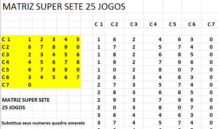Planilha Super 7 - 25 jogos - Super Sete - Como Ganhar na Loteria - O Maior  Fórum de Loterias do Brasil