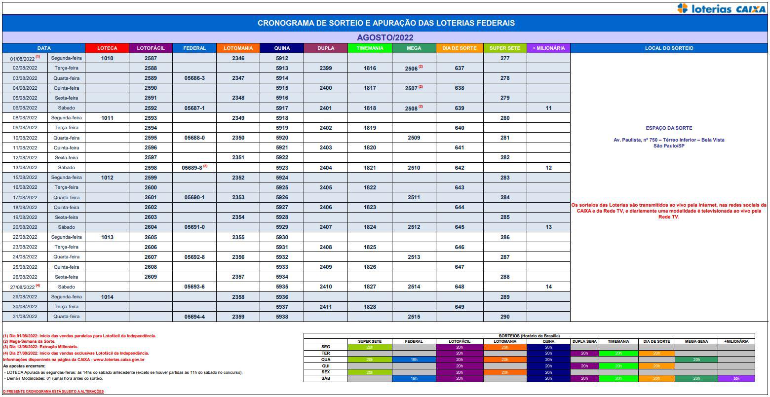 cef loterias online quina